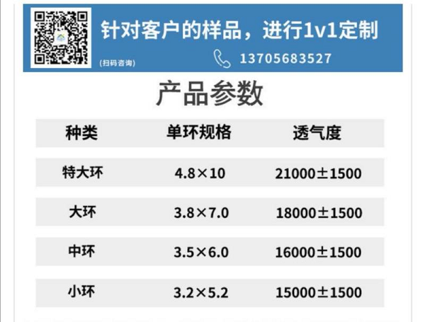 帶式壓濾機(jī)濾布，真空參數(shù)