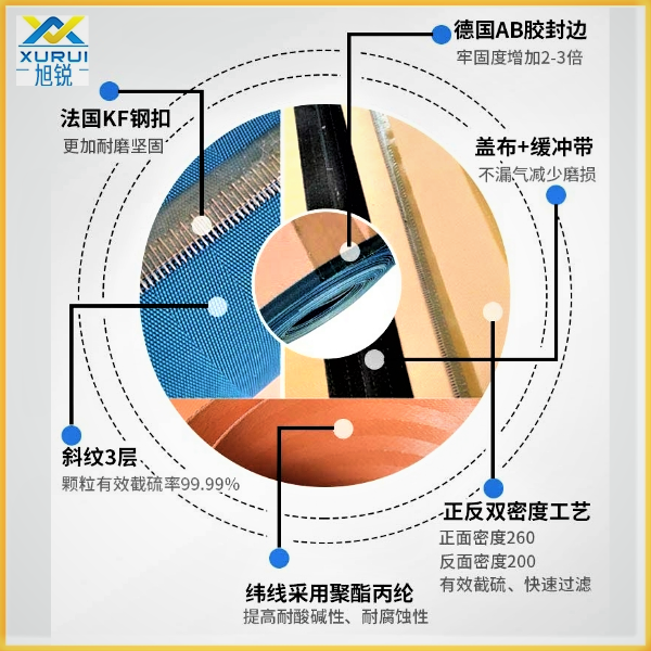 真空過濾機濾布規(guī)格